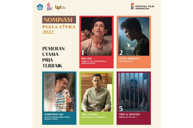 Daftar Nominasi Pemeran Utama Pria Terbaik Piala Citra 2022 Festival Film Indonesia atau FFI