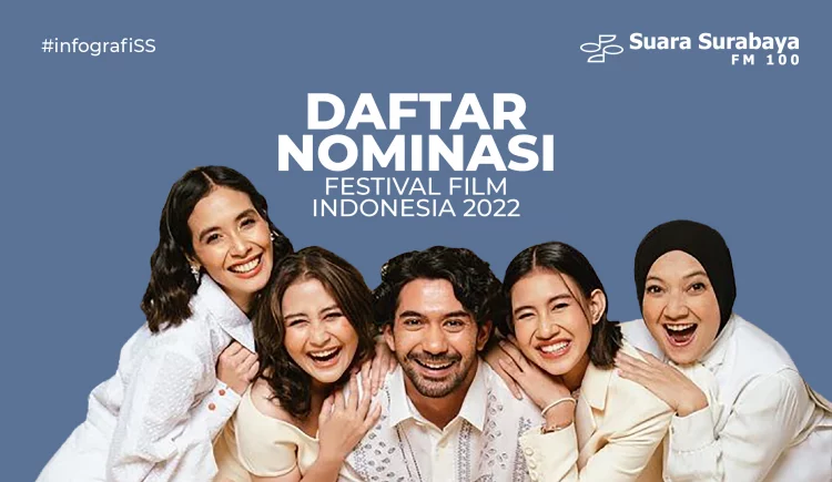 Daftar Nominasi Festival Film Indonesia 2022